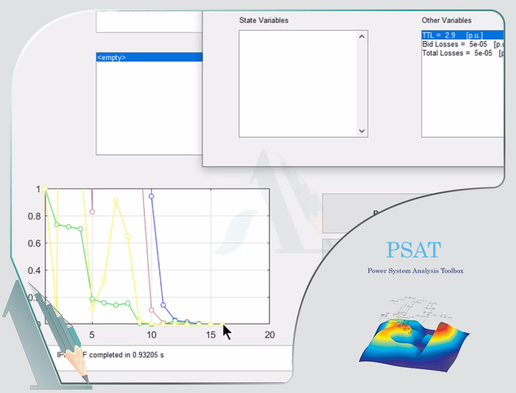 مسئله پخش بار بهینه یک شبکه قدرت در PSAT